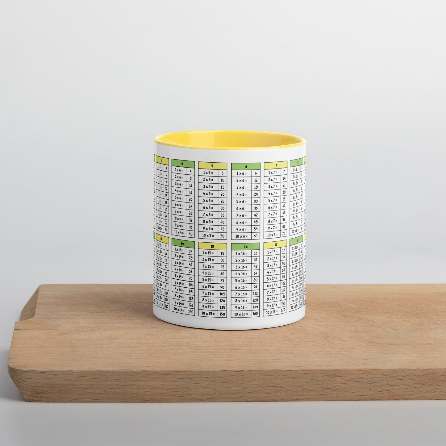 Schluck für Schluck zum Matheglück - Keramiktasse mit dem 1x1 bis 20