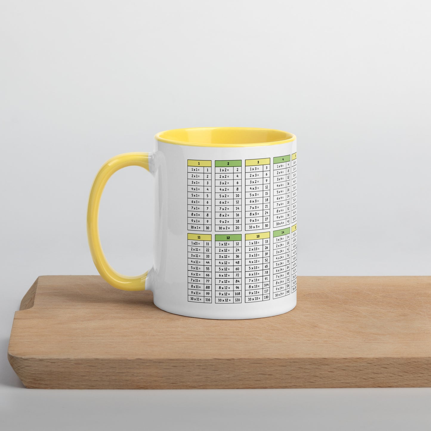 Schluck für Schluck zum Matheglück - Keramiktasse mit dem 1x1 bis 20