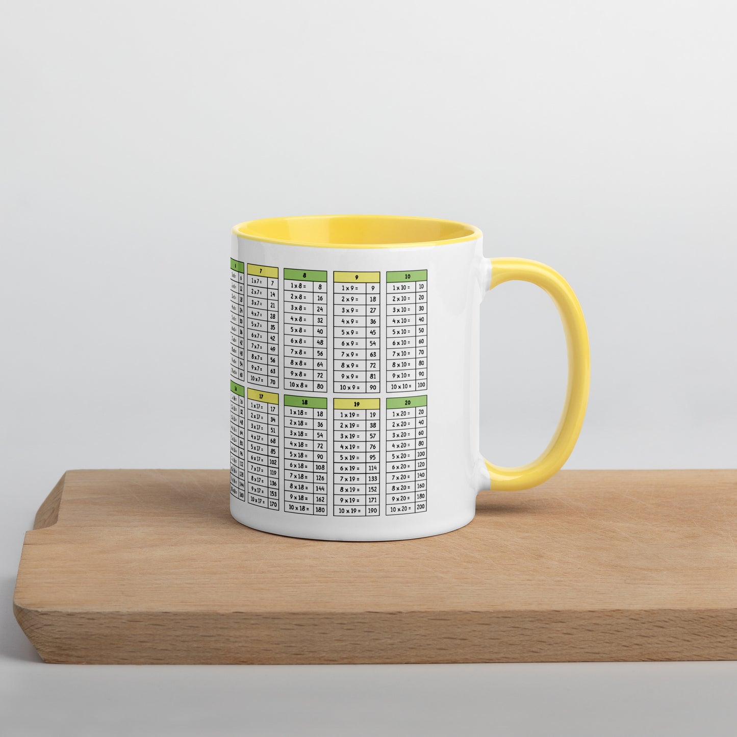 Schluck für Schluck zum Matheglück - Keramiktasse mit dem 1x1 bis 20